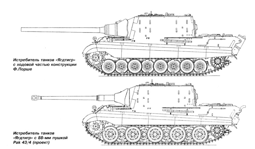 Tiger Ausf B or Tiger II Part II