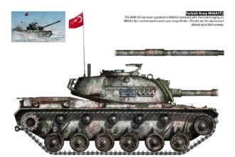 Turkish Army AFVs II