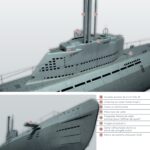 Type XXI ”Electric” Boat