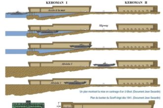 U-Boat Bunkers