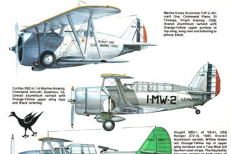 U.S. Navy Aircraft Development, 1922–1945 Part I