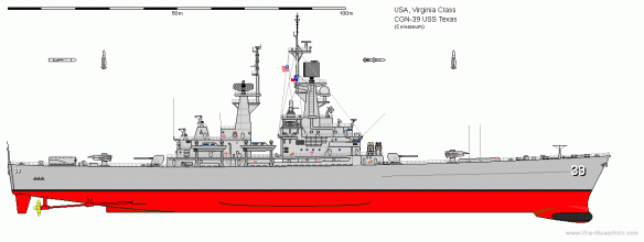 Virginia class cruisers