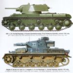 Von Kleist’s Panzergruppe 1 versus the Southwest Front Part II