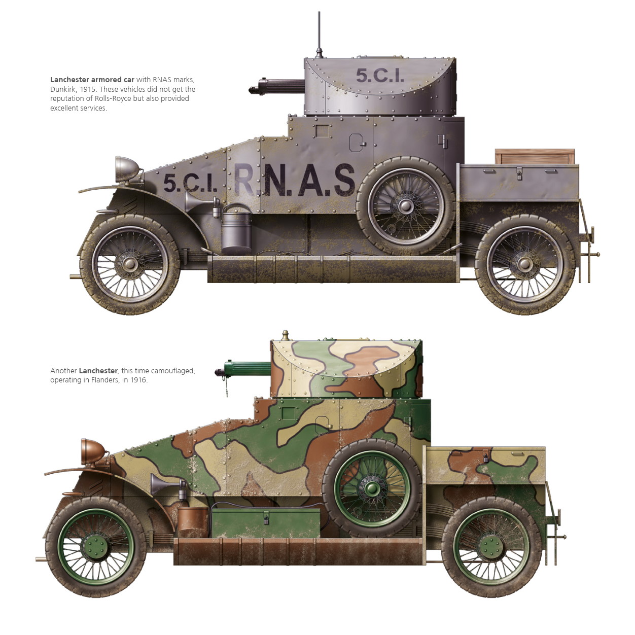 WWI Armoured Cars 2 of 3 Parts