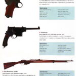 WWI Austro-Hungarian Small Arms Part I
