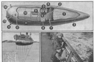 WWII Anti-Vessel Ordinance