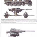 WWII-Era German Artillery Development II