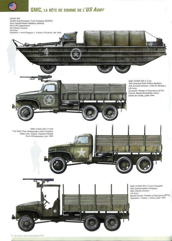 WWII US Army Trucks