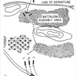 WWII US Army and its Tactics II