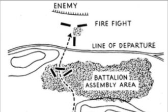 WWII US Army and its Tactics II