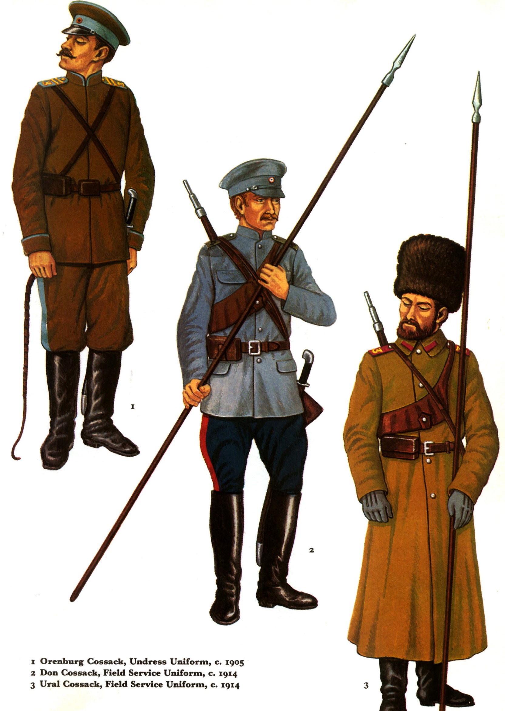 War Against the Cossacks I