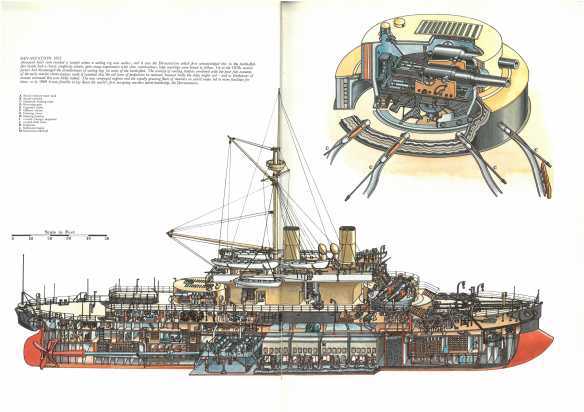 Warships and Fleets Transformed