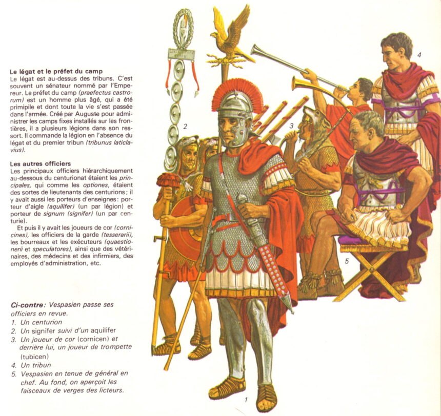 Year of the Four Emperors, Roman Civil Wars